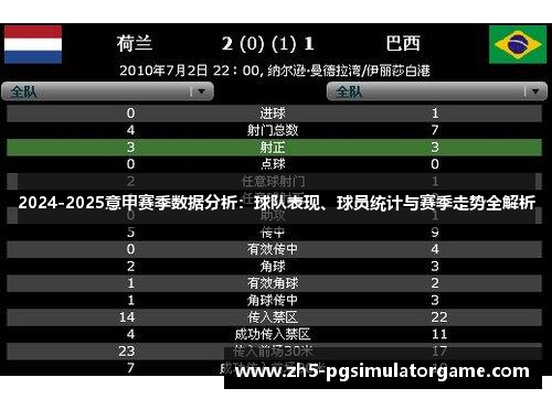 2024-2025意甲赛季数据分析：球队表现、球员统计与赛季走势全解析