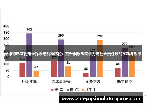 意甲球队文化建设探索与创新路径：提升俱乐部竞争力与社会责任感的实践与思考