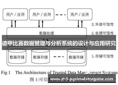 德甲比赛数据管理与分析系统的设计与应用研究