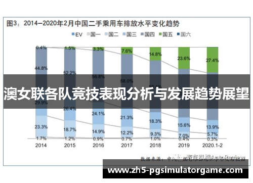 澳女联各队竞技表现分析与发展趋势展望