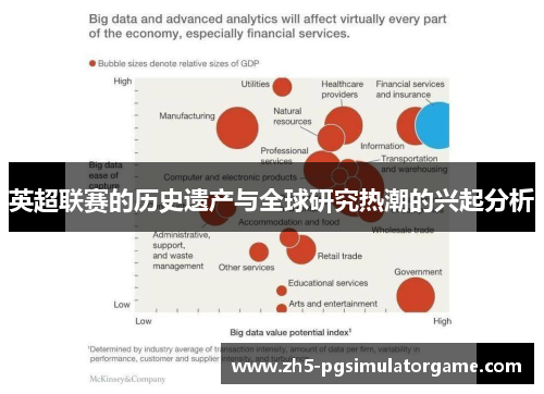 英超联赛的历史遗产与全球研究热潮的兴起分析