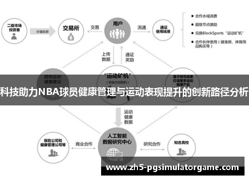 科技助力NBA球员健康管理与运动表现提升的创新路径分析