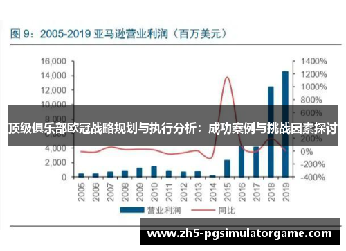 顶级俱乐部欧冠战略规划与执行分析：成功案例与挑战因素探讨