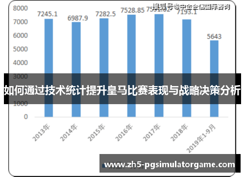 如何通过技术统计提升皇马比赛表现与战略决策分析