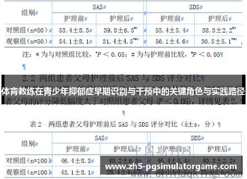 体育教练在青少年抑郁症早期识别与干预中的关键角色与实践路径