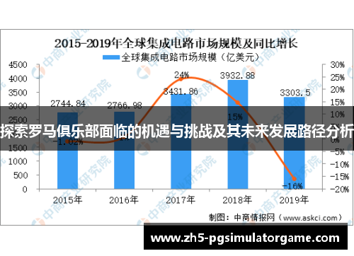 探索罗马俱乐部面临的机遇与挑战及其未来发展路径分析