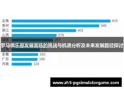 罗马俱乐部发展面临的挑战与机遇分析及未来发展路径探讨