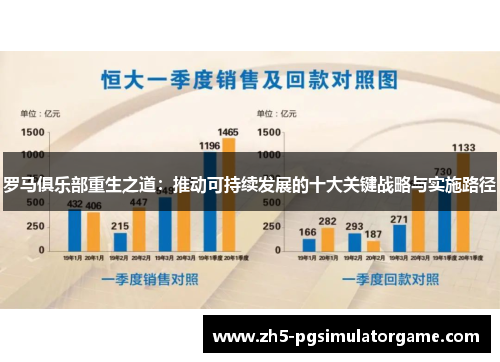 罗马俱乐部重生之道：推动可持续发展的十大关键战略与实施路径