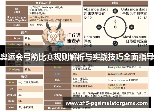 奥运会弓箭比赛规则解析与实战技巧全面指导