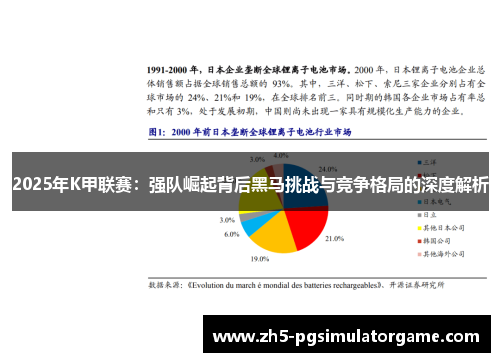 2025年K甲联赛：强队崛起背后黑马挑战与竞争格局的深度解析