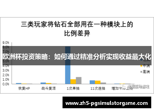 欧洲杯投资策略：如何通过精准分析实现收益最大化