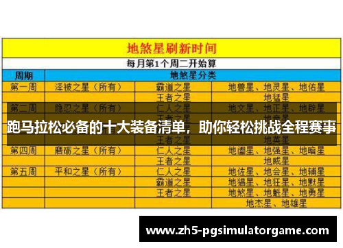 跑马拉松必备的十大装备清单，助你轻松挑战全程赛事