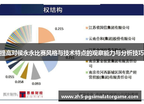 提高对侯永永比赛风格与技术特点的观察能力与分析技巧