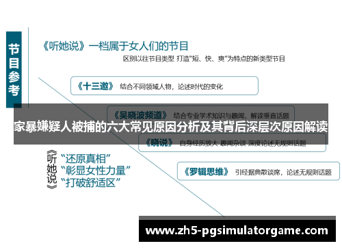 家暴嫌疑人被捕的六大常见原因分析及其背后深层次原因解读