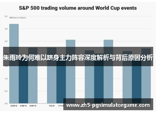 朱雨玲为何难以跻身主力阵容深度解析与背后原因分析