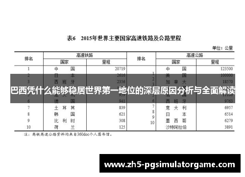 巴西凭什么能够稳居世界第一地位的深层原因分析与全面解读