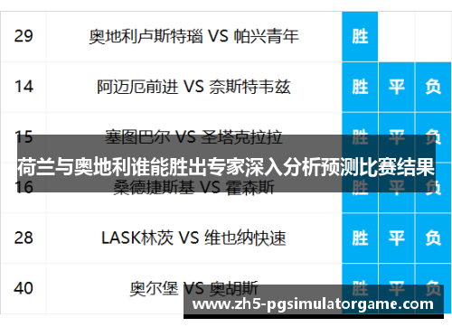 荷兰与奥地利谁能胜出专家深入分析预测比赛结果