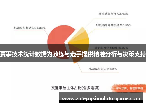 赛事技术统计数据为教练与选手提供精准分析与决策支持