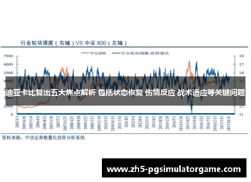 迪亚卡比复出五大焦点解析 包括状态恢复 伤情反应 战术适应等关键问题