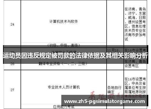 运动员因违反规定被罚款的法律依据及其相关影响分析