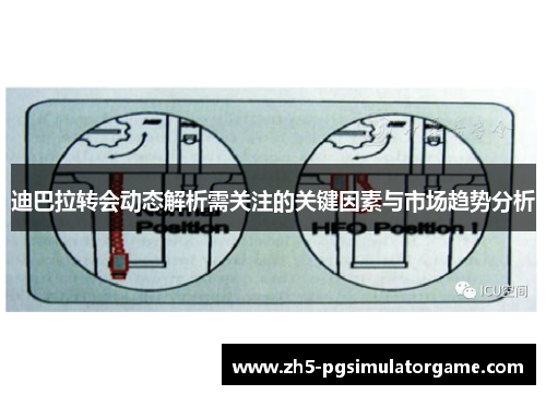 迪巴拉转会动态解析需关注的关键因素与市场趋势分析