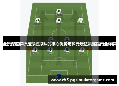 全景深度解析足球虚拟队的核心优势与多元玩法策略指南全详解 全景深度解析足球虚拟队的核心优势与多元玩法策略指南全详解
