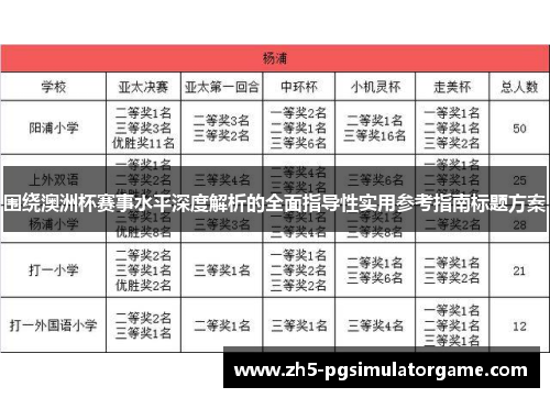 围绕澳洲杯赛事水平深度解析的全面指导性实用参考指南标题方案 围绕澳洲杯赛事水平深度解析的全面指导性实用参考指南标题方案