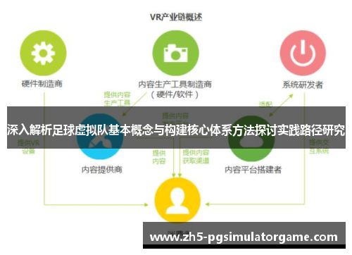 深入解析足球虚拟队基本概念与构建核心体系方法探讨实践路径研究 深入解析足球虚拟队基本概念与构建核心体系方法探讨实践路径研究