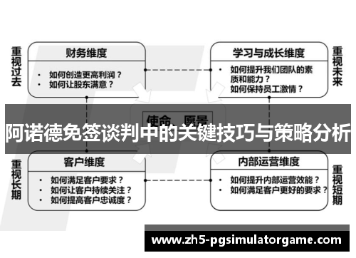 阿诺德免签谈判中的关键技巧与策略分析 阿诺德免签谈判中的关键技巧与策略分析