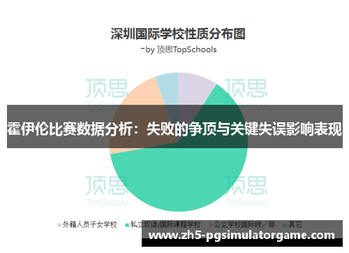 霍伊伦比赛数据分析:失败的争顶与关键失误影响表现 霍伊伦比赛数据分析:失败的争顶与关键失误影响表现