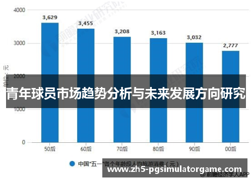 青年球员市场趋势分析与未来发展方向研究