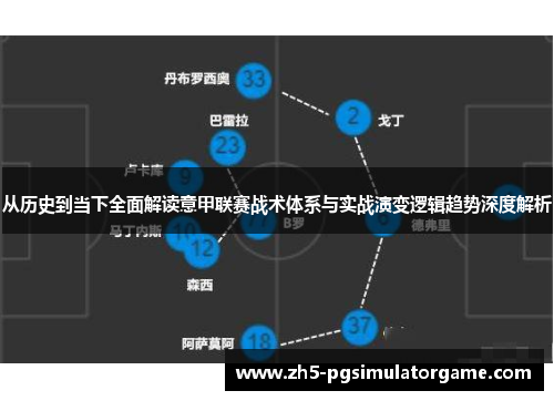 从历史到当下全面解读意甲联赛战术体系与实战演变逻辑趋势深度解析