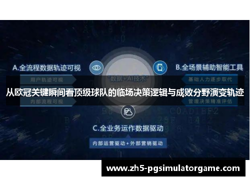从欧冠关键瞬间看顶级球队的临场决策逻辑与成败分野演变轨迹