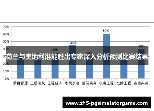 荷兰与奥地利谁能胜出专家深入分析预测比赛结果