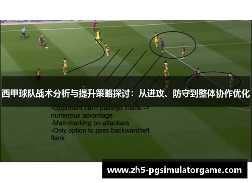 西甲球队战术分析与提升策略探讨:从进攻、防守到整体协作优化 西甲球队战术分析与提升策略探讨:从进攻、防守到整体协作优化