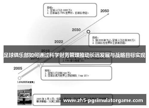 足球俱乐部如何通过科学财务管理推动长远发展与战略目标实现
