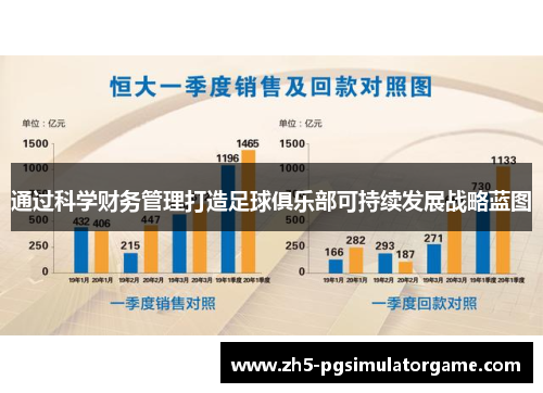 通过科学财务管理打造足球俱乐部可持续发展战略蓝图